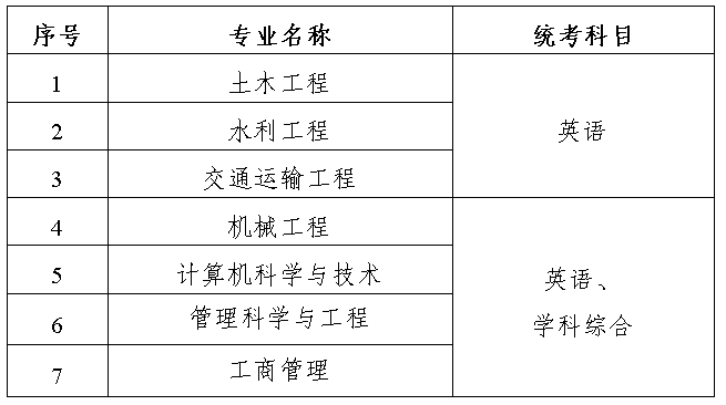 【小】 【中】 【大】 打印